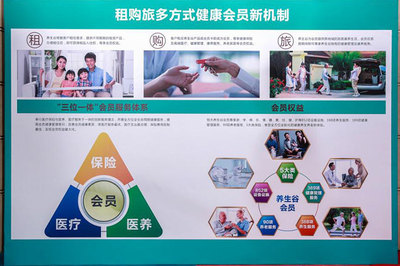 恒大養(yǎng)生谷 以“四大園”模式引領(lǐng)健康服務(wù)新體驗